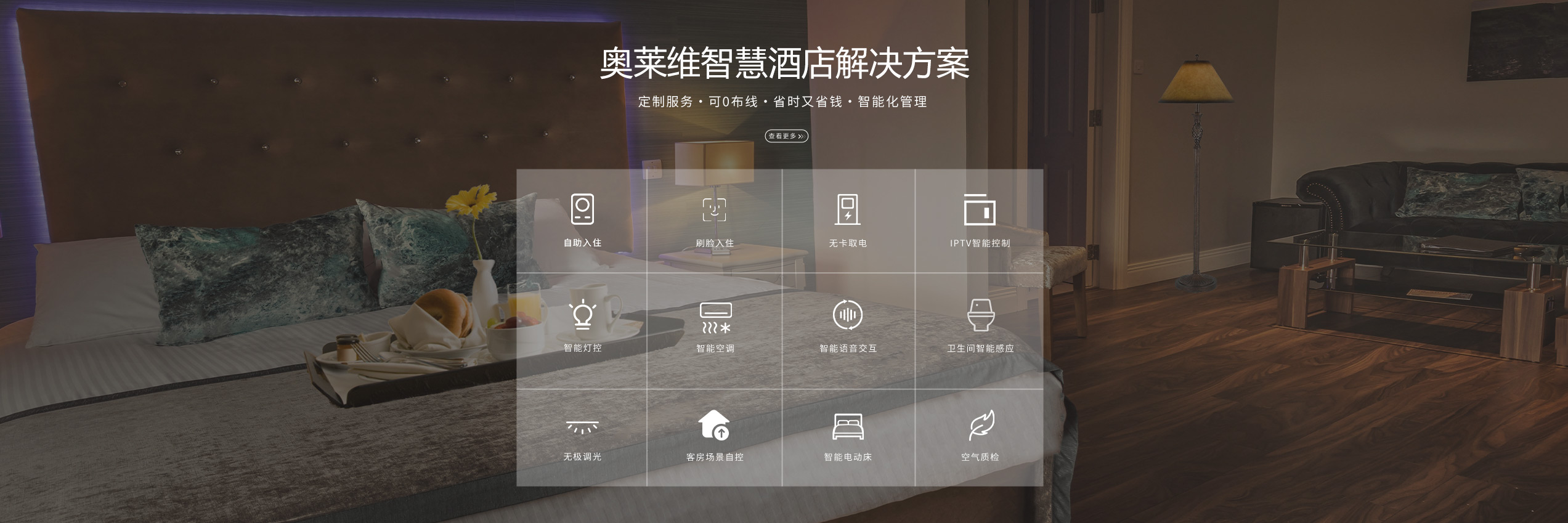 奧萊維智慧酒店解決方案、智慧酒店解決方案、弱電工程公司、酒店弱電工程、智慧酒店客控系統(tǒng)
