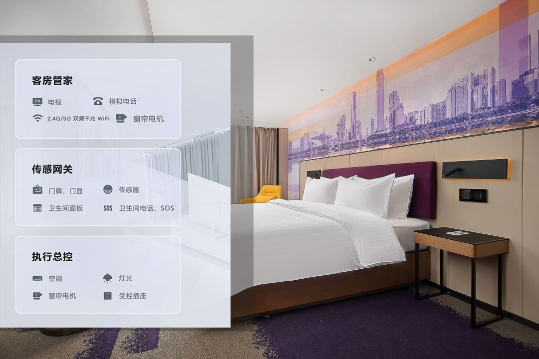酒店智能化管理系統(tǒng)、智慧酒店建設(shè)、智慧酒店案例、智能化酒店管理系統(tǒng)